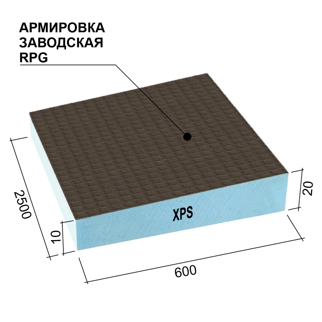 Панели RPG Градиент Руспанель Ruspanel