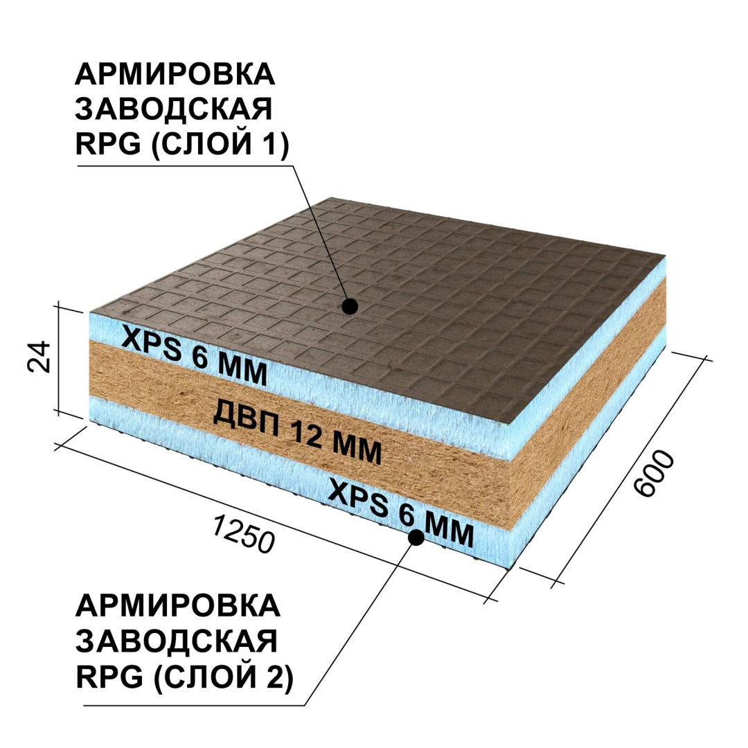 Панель звукоизоляционные Comfort Ruspanel Wellness