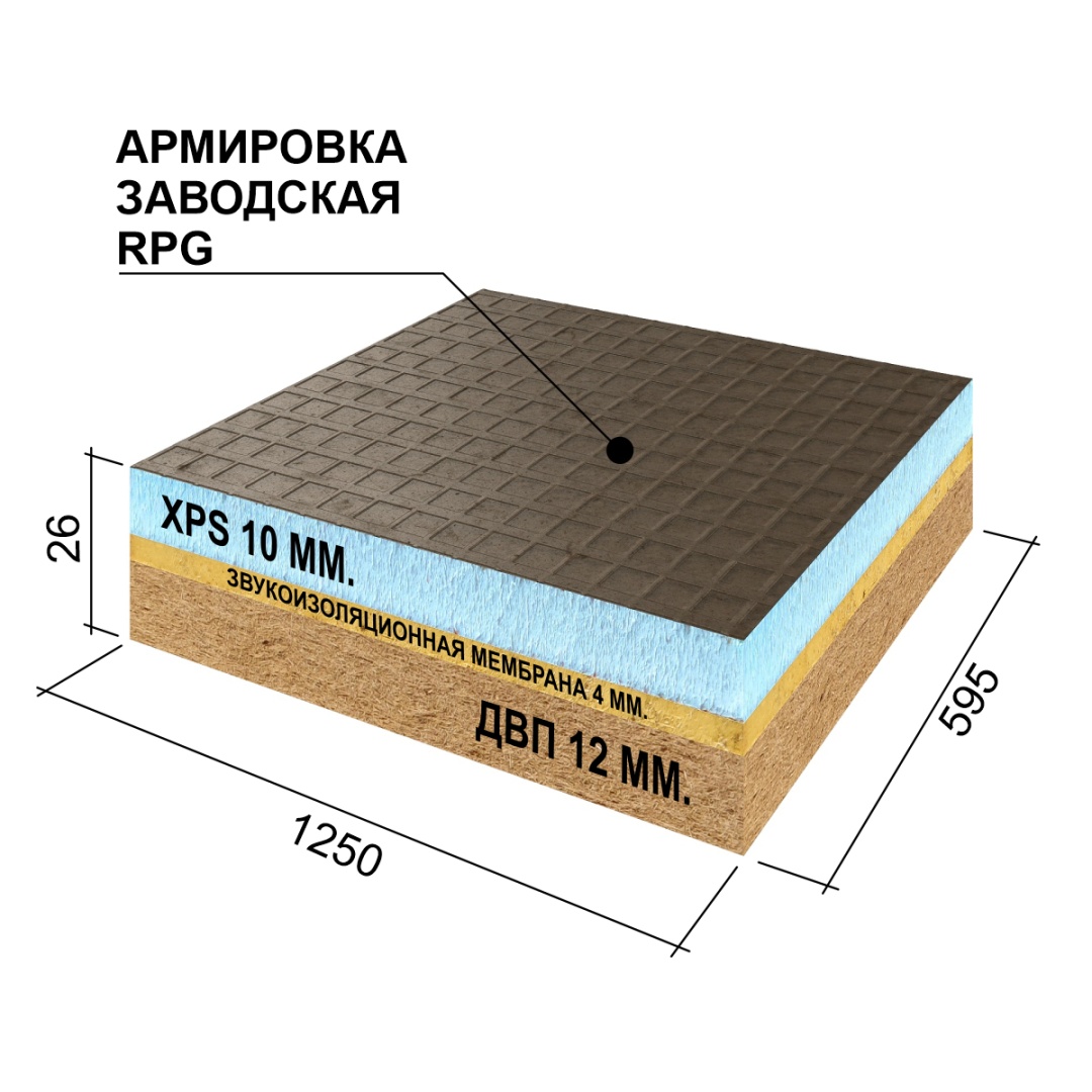 Панели звукоизоляционные Ruspanel Руспанель Comfort +