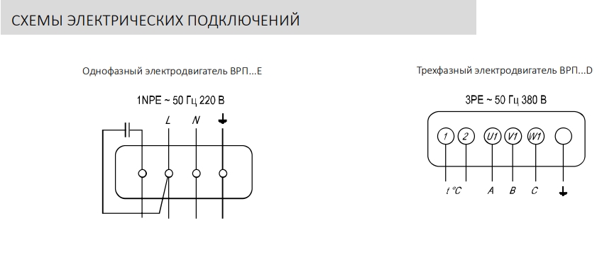 Разборка вентиляционных коробов из плит одинарных