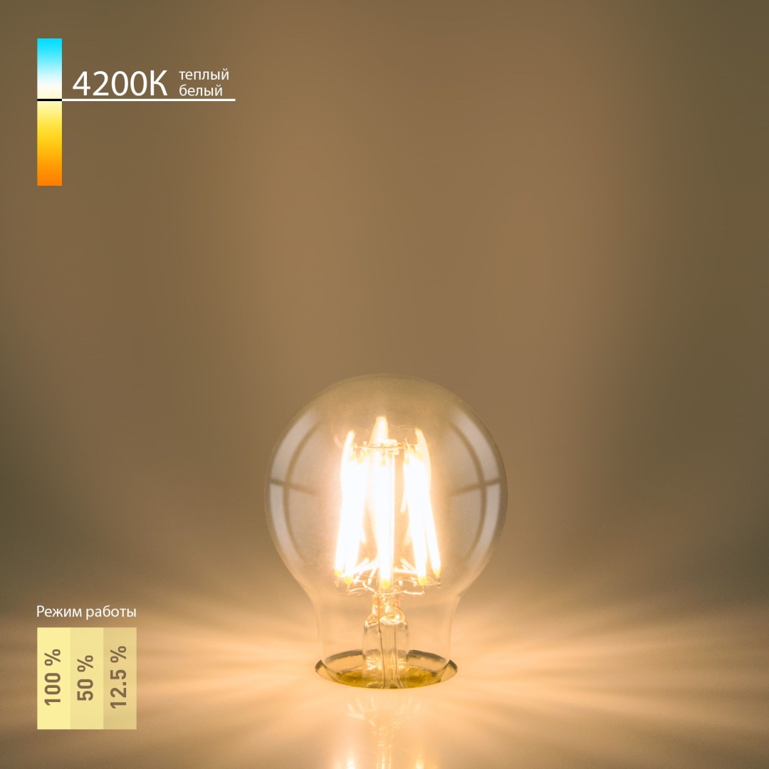 Филаментная светодиодная лампа Dimmable A60 9W 4200K E27 BLE2715 в строительном магазине
