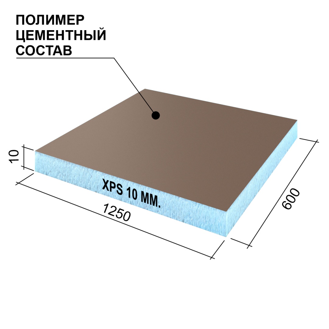 Панели OPTIMA Ruspanel Руспанель 1-односторонние