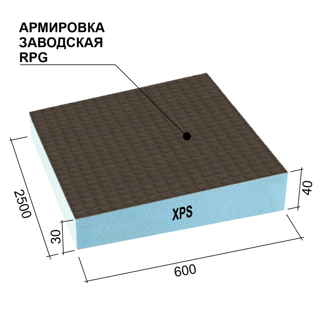 Панели RPG Градиент Руспанель Ruspanel