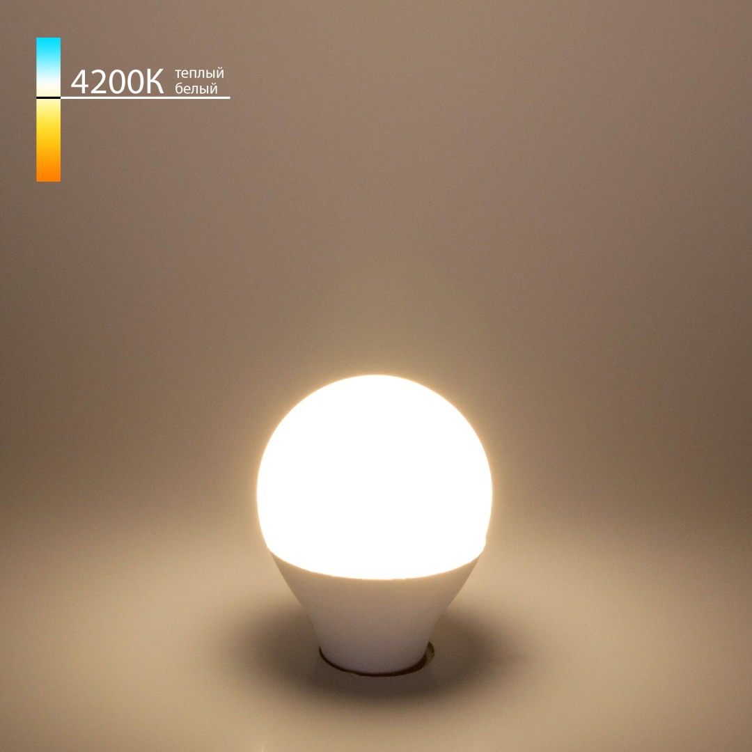 Светодиодная лампа Mini Classic LED 9W 4200K E14 BLE1443 в строительном магазине