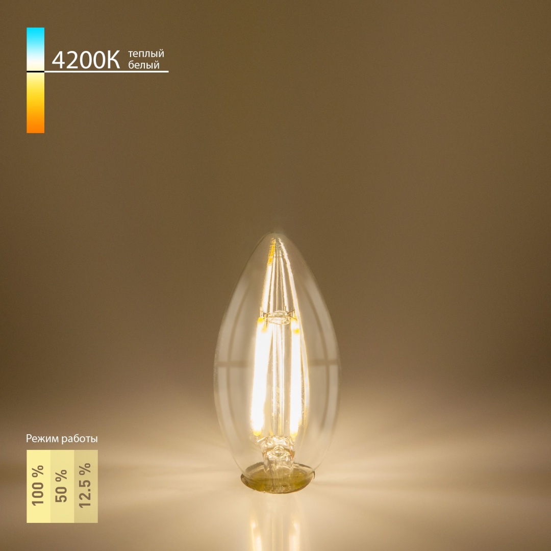 Филаментная светодиодная лампа Dimmable 5W 4200K E14 BLE1401 в строительном магазине