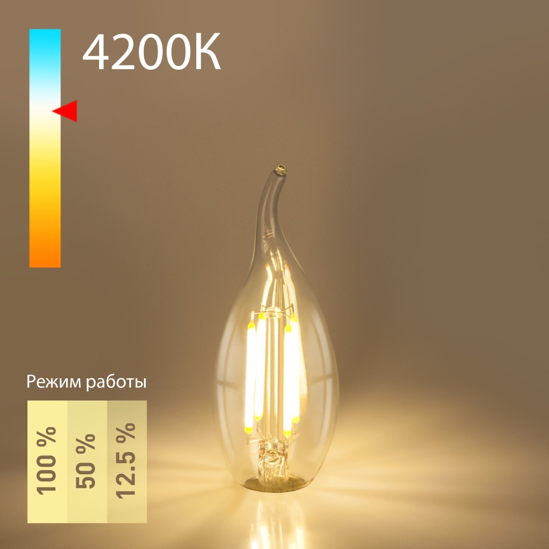 Филаментная светодиодная лампа Dimmable "Свеча на ветру" CW35 5W 4200K E14 BLE1424 в строительном магазине