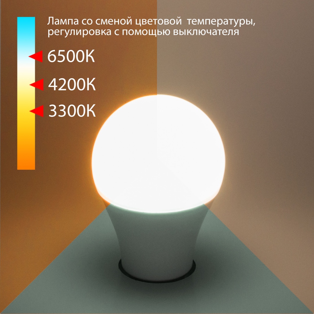 Светодиодная лампа с изменяемой цветовой температурой А60 13W 3300/4200/6500K E27 BLE2745 в строительном магазине