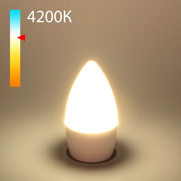 Светодиодная лампа "Свеча" C37 8W 4200K E27 BLE2716 в строительном магазине
