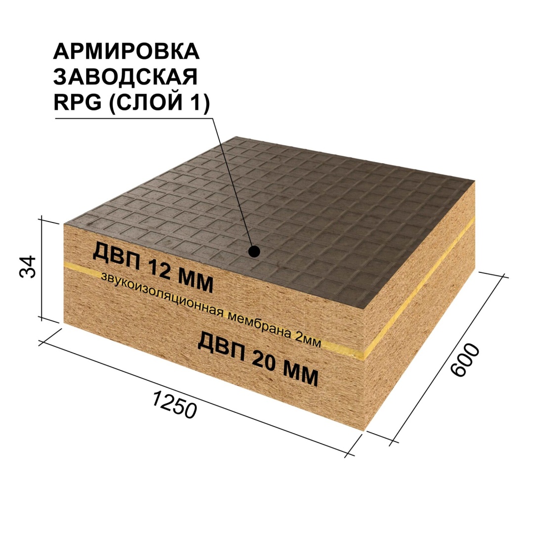 Панели звукоизоляционные Ruspanel Руспанель RPG ECO Comfort + 34