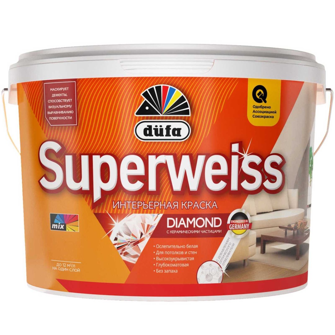 Краска Dufa Superweiss RD4 интерьерная 10л в строительном магазине
