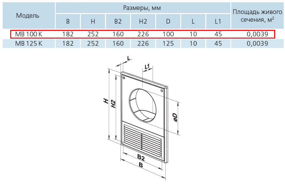 Решетка однорядная гал 1р 200х100 ral 9016 на защелках