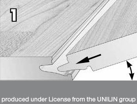 Замок ламината HDM GmbH, т.м. ELESGO произведен по лицензии UNILIN GROUP Замок ламината HDM GmbH, т.м. ELESGO произведен по лицензии UNILIN GROUP