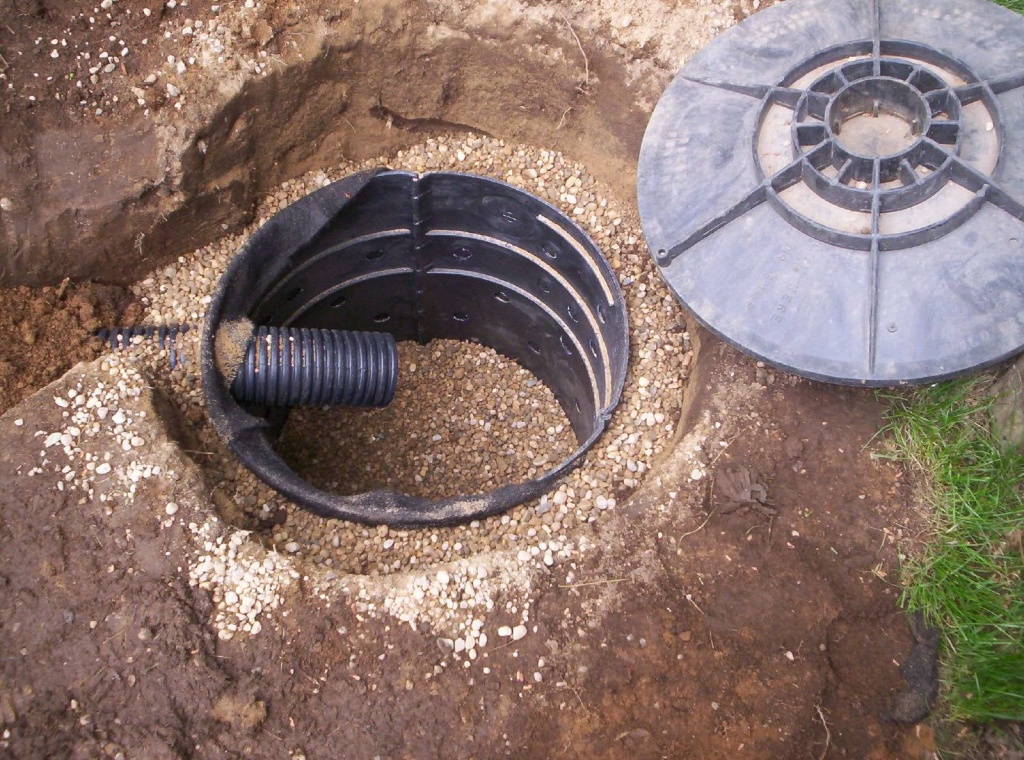 Глубинные дренажные системы Глубинные дренажные системы