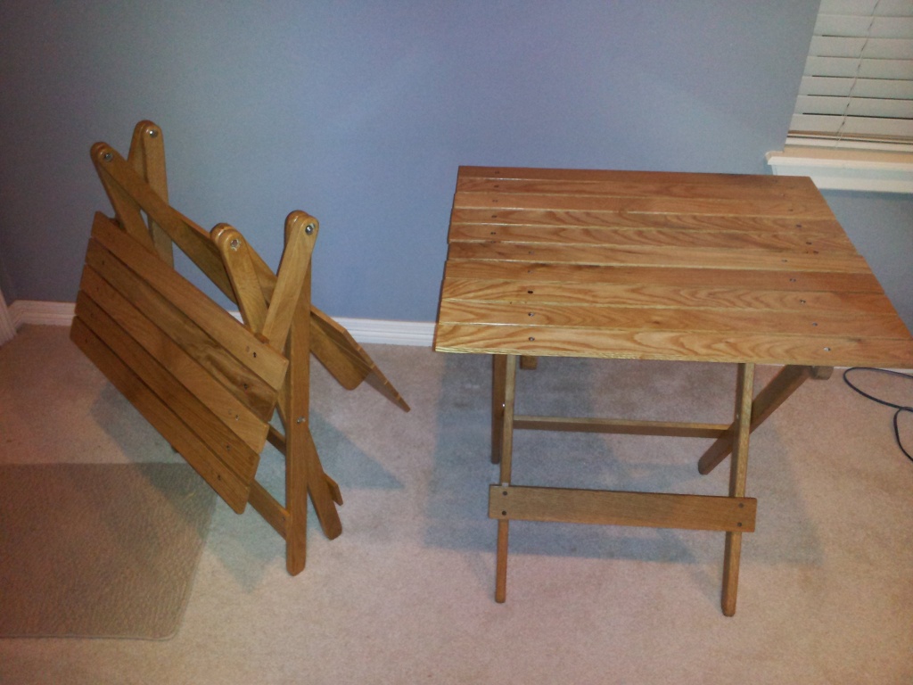 Популярность проектов мини-коттеджей Популярность проектов мини-коттеджей