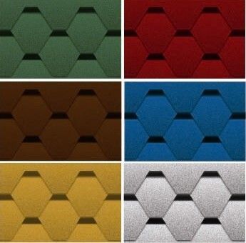 Битумносодержащая мягкая кровля бывает двух типов: органическая и стекловолоконная Разновидность материалов