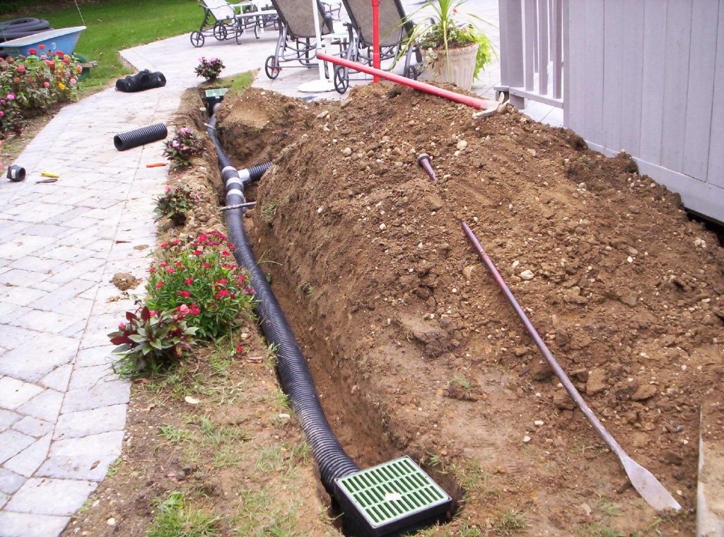 Глубинные дренажные системы Глубинные дренажные системы